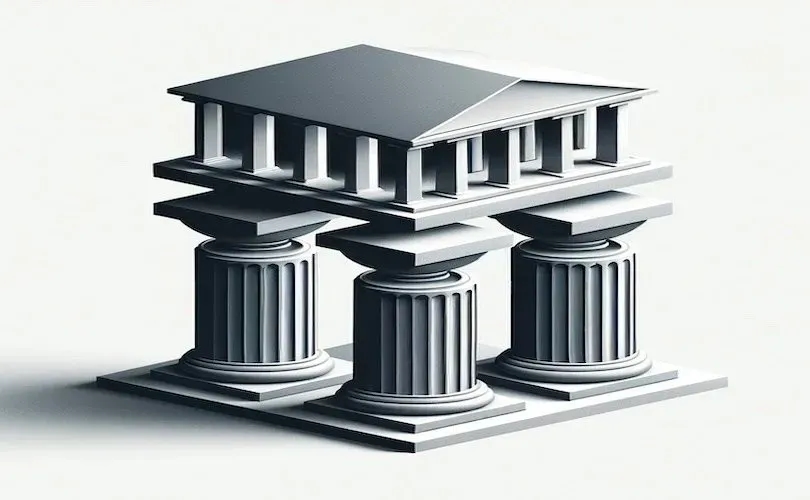 3 Pillars of Product Success you Cannot Ignore