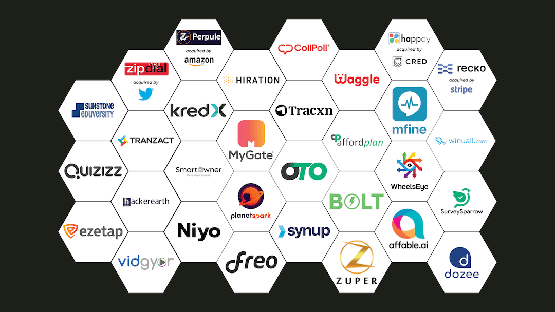 Prime Venture Partners’ Fund IV closes at US$120 million (INR 900 crore)