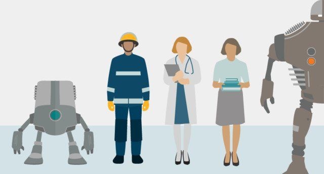 Getting Job, Skill and Mindset ready for a post AI World