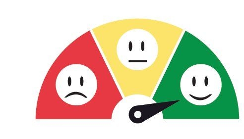 The ONE metric which tells you if your product’s got Mojo